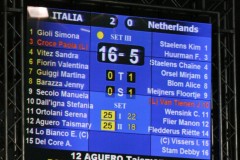 Italia - Olanda