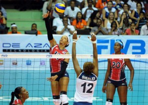 norceca